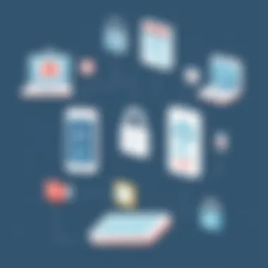 Types of Authentication Code Applications Illustration of various authentication code applications