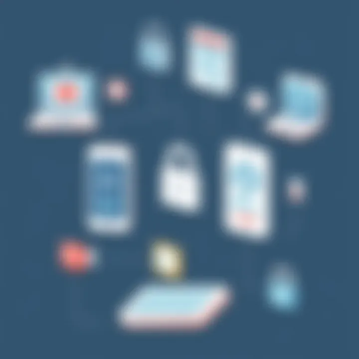 Types of Authentication Code Applications Illustration of various authentication code applications