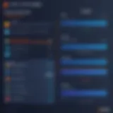 Comparison chart showcasing AVG Free and Avast Free performance metrics.