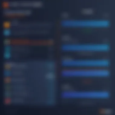 Performance Metrics of AVG Free vs Avast Free Comparison chart showcasing AVG Free and Avast Free performance metrics.