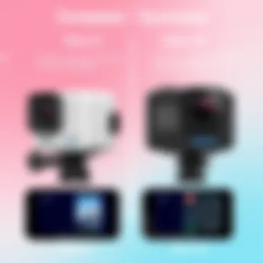 Comparative Analysis of GoPro Hero 9 and Hero 10 Summary Comparative Analysis of GoPro Hero 9 and Hero 10 Summary