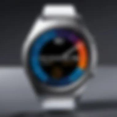 Comprehensive Analysis of the Samsung Gear 3 Smart Watch Summary