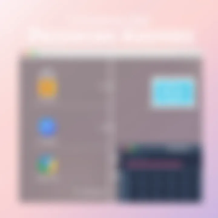 Comparison chart of popular password keepers for Mac users.