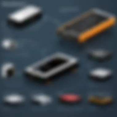 Types of Network Flatbed Scanners An infographic displaying various types of network flatbed scanners in the market