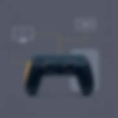 Comprehensive Guide to Firestick TV Game Controllers Introduction Comprehensive Guide to Firestick TV Game Controllers Introduction