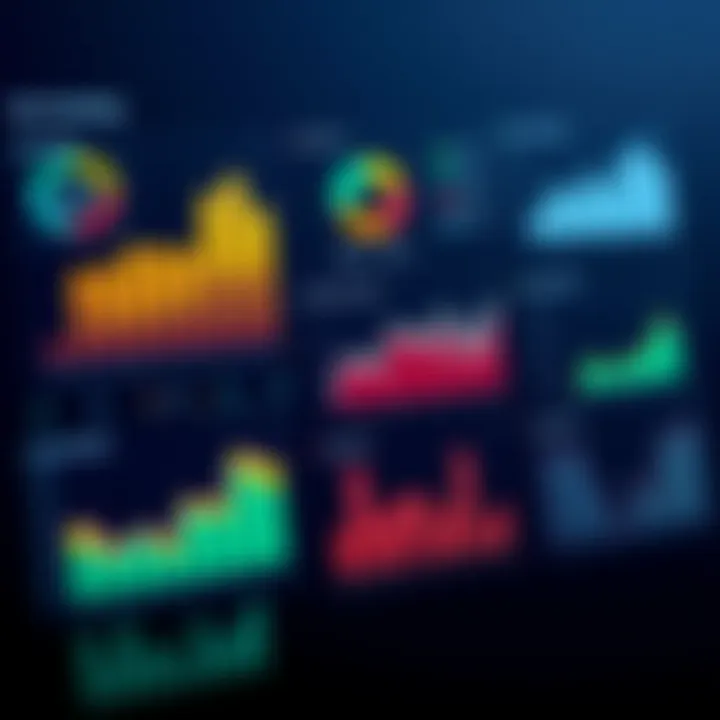 Performance metrics dashboard