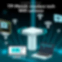 Comprehensive Overview of TP-Link Mesh WiFi Solutions Introduction