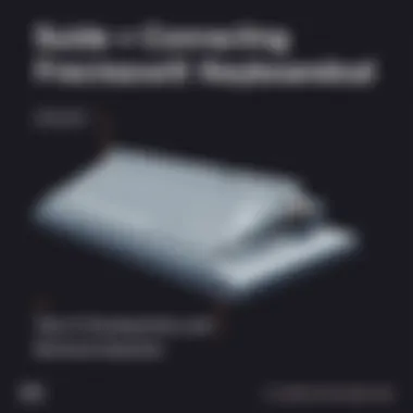 Mechanical Keyboard Structure and Design A side view of a mechanical keyboard highlighting construction features