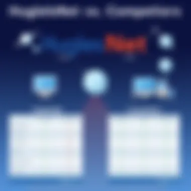 Comparison table of HughesNet and competitors