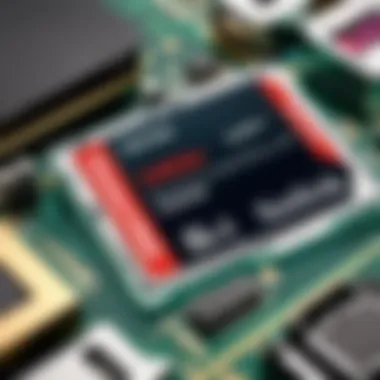 Notable Examining the Sandisk Extreme Plus 64GB: Performance and Practical Application