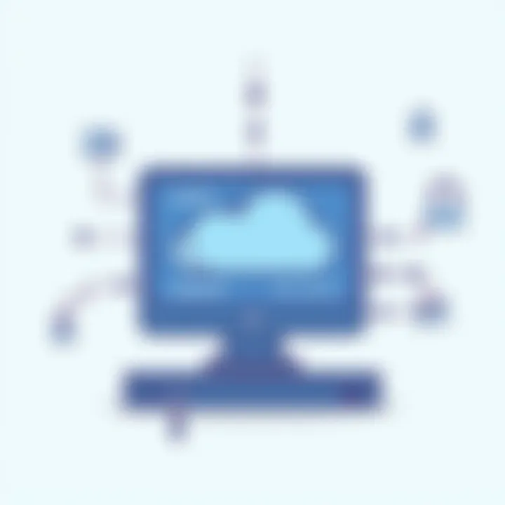 Exploring Free Options for Cloud File Storage Summary