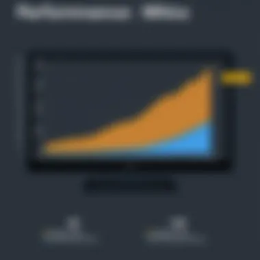 Performance Metrics of Google TV Comparative analysis of Google TV performance metrics