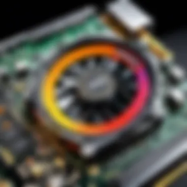 Performance Analysis of Graphics Cards Performance metrics chart for graphics cards with multiple outputs