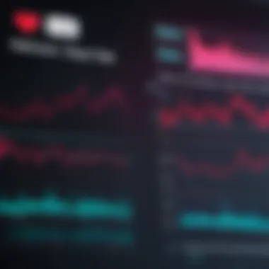 Graph showcasing heart rate data trends over time