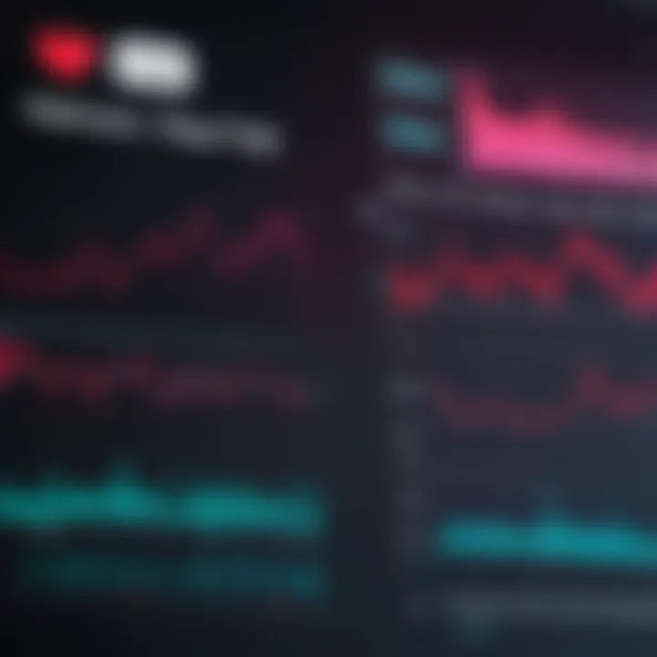 Graph showcasing heart rate data trends over time