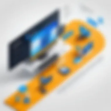 Integration Processes in Remote Services Diagram illustrating integration processes of remote service