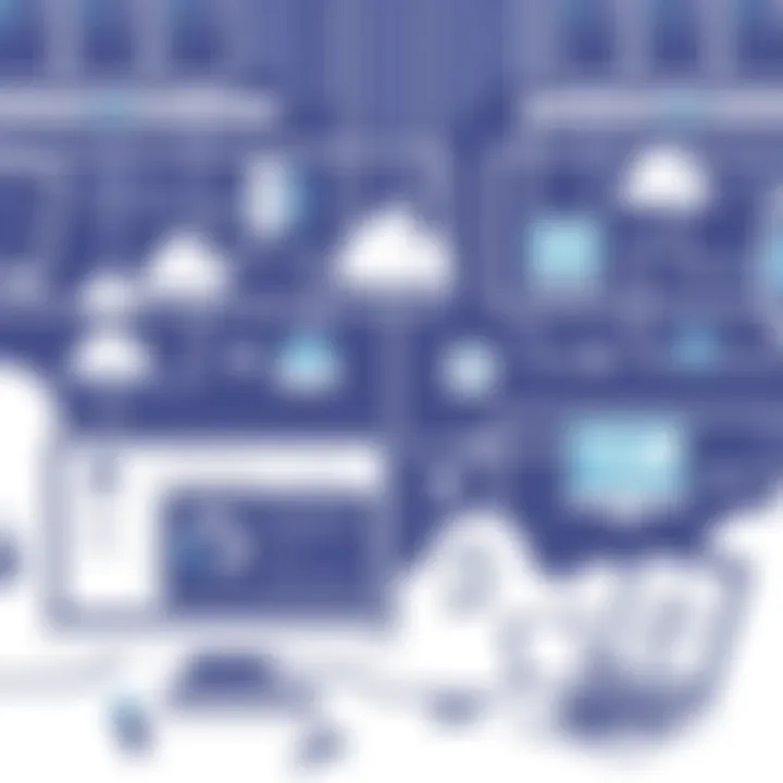 Notable Exploring Shared Website Hosting: A Comprehensive Overview