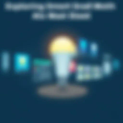 Exploring Smart Bulbs with Small Bases: A Detailed Analysis Introduction