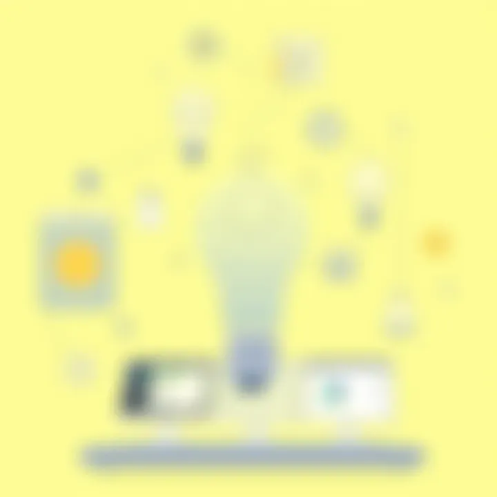 Exploring Smart Bulbs with Small Bases: A Detailed Analysis Summary