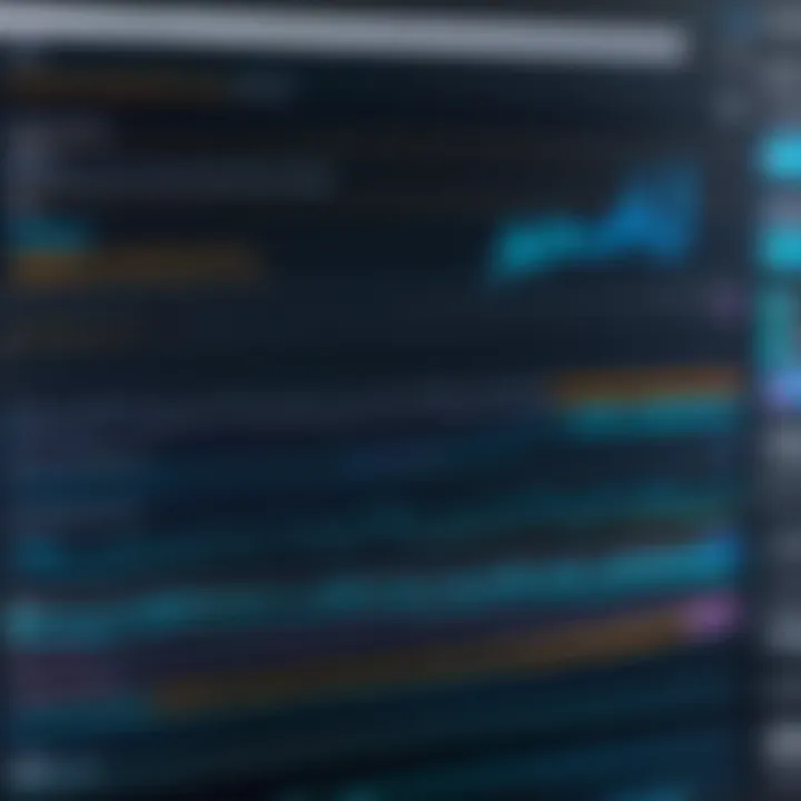 Visual representation of best practices for implementing stock recording systems