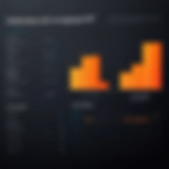 Comparison chart highlighting performance versus competitor products