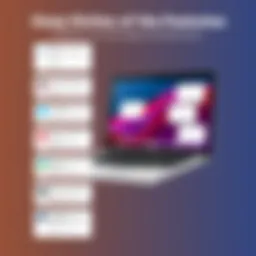 Exploring the MacBook Air 13.3 Inch 2020: A Deep Dive into Its Features and Performance Introduction