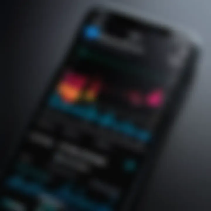 Performance metrics displayed through graphical representation