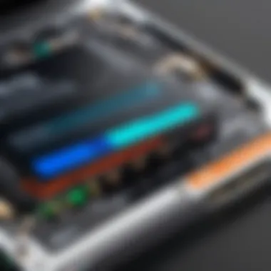Performance Comparison of SSDs and Traditional Drives Graph comparing performance metrics of SSDs vs traditional hard drives