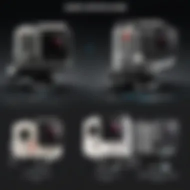 Comparison of GoPro with Competitor Cameras Comparison chart of GoPro vs competitors