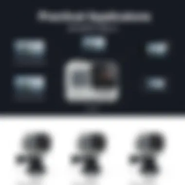 Practical Applications of GoPro Hero 5 Demonstrating practical applications of the GoPro Hero 5 in various scenarios