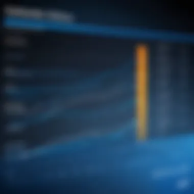 Performance Metrics Across Intel Families Performance metrics comparison chart for Intel processors