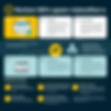 Understanding Norton 360's Spam Protection Overview of Norton 360's spam protection features
