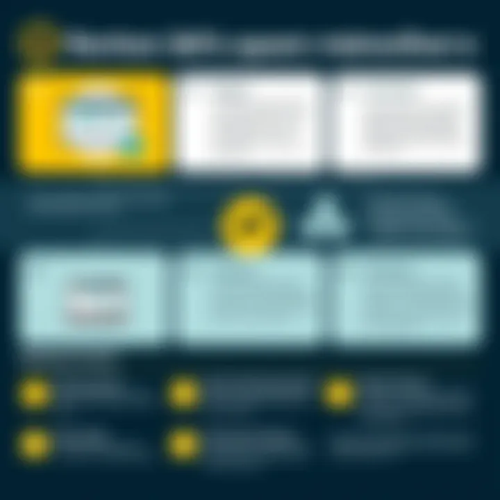 Understanding Norton 360's Spam Protection Overview of Norton 360's spam protection features
