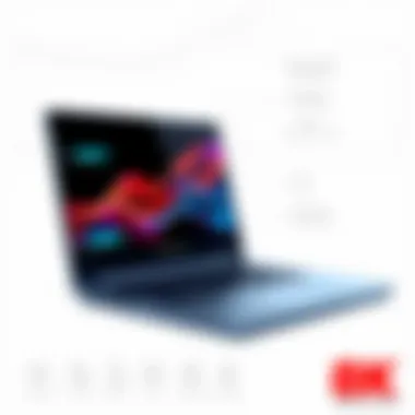 High-performance laptop showcasing sleek design and powerful specifications