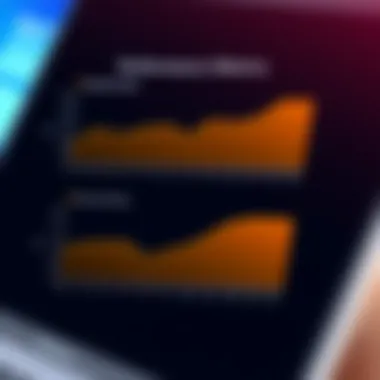 Performance benchmarks of MacBook Pro