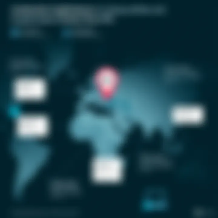 Jurisdiction Implications of Using Proton Free VPN Map highlighting the jurisdiction implications of Proton Free VPN