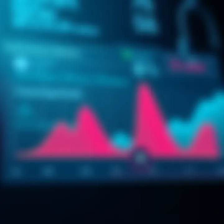 Performance Metrics Analysis of Proton Free VPN Graph showcasing performance metrics of Proton Free VPN