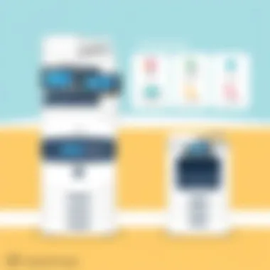 Comparison chart of copy machine features and specifications