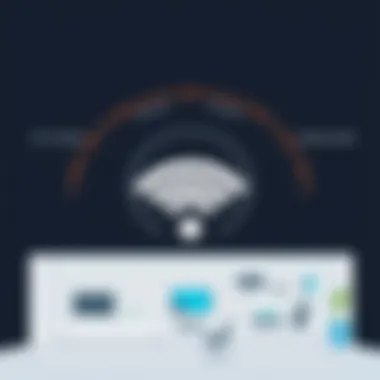 Wi-Fi Signal Distribution Diagram illustrating Wi-Fi signal strengths in various rooms