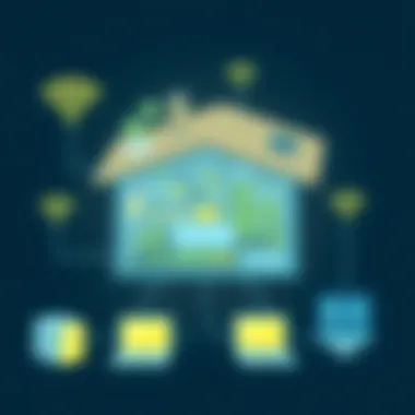 Connected Smart Home Ecosystem Smart home devices connected via Wi-Fi