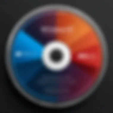 Notable The Comprehensive Guide to Windows 10 Recovery Discs Notable The Comprehensive Guide to Windows 10 Recovery Discs