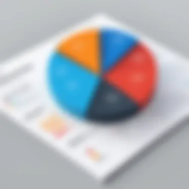 Graph showcasing market share of leading VoIP providers