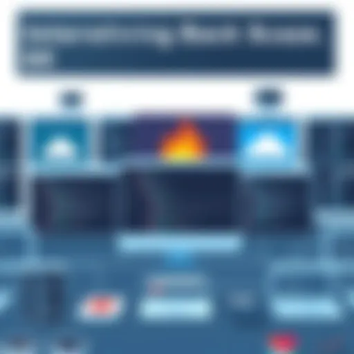 Understanding Backblaze for Windows Server: A Comprehensive Overview Introduction