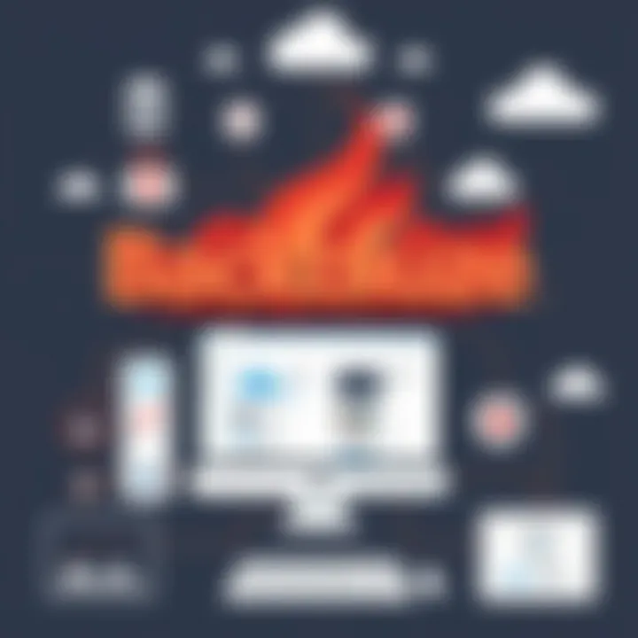 Notable Understanding Backblaze for Windows Server: A Comprehensive Overview Notable Understanding Backblaze for Windows Server: A Comprehensive Overview