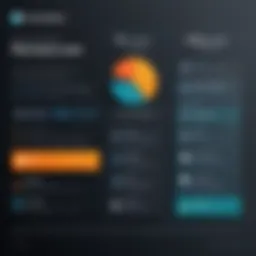 Overview of FortiClient pricing tiers