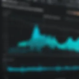 Graph illustrating Ableton Standard pricing trends