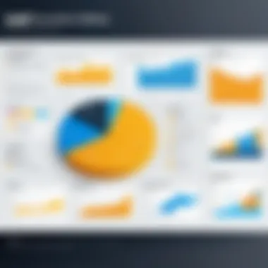 Graph illustrating factors influencing SAP accounting software pricing