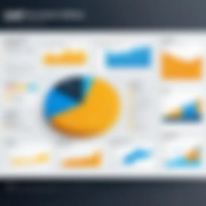 Graph illustrating factors influencing SAP accounting software pricing