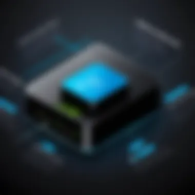 Benefits of VPN Modems Infographic showcasing benefits of using VPN modems