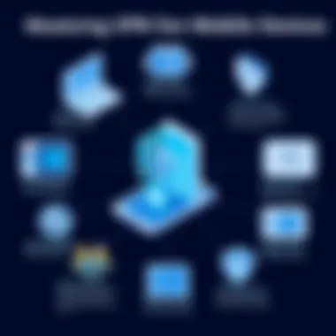 Functionality of VPNs on Mobile Devices A conceptual diagram illustrating the functionality of VPNs on mobile devices